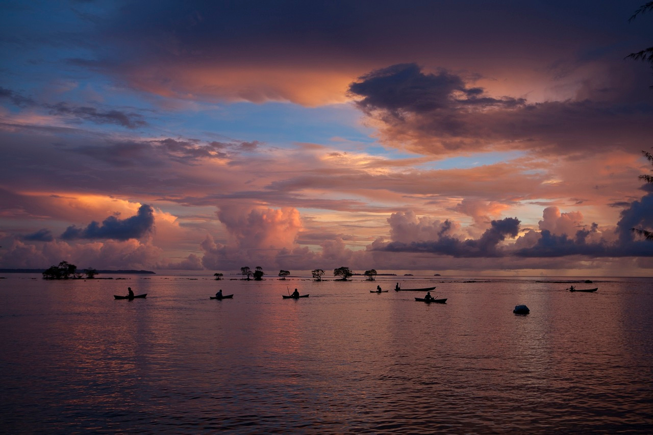 How to assess the interconnected goals of sustainability and well-being across scales